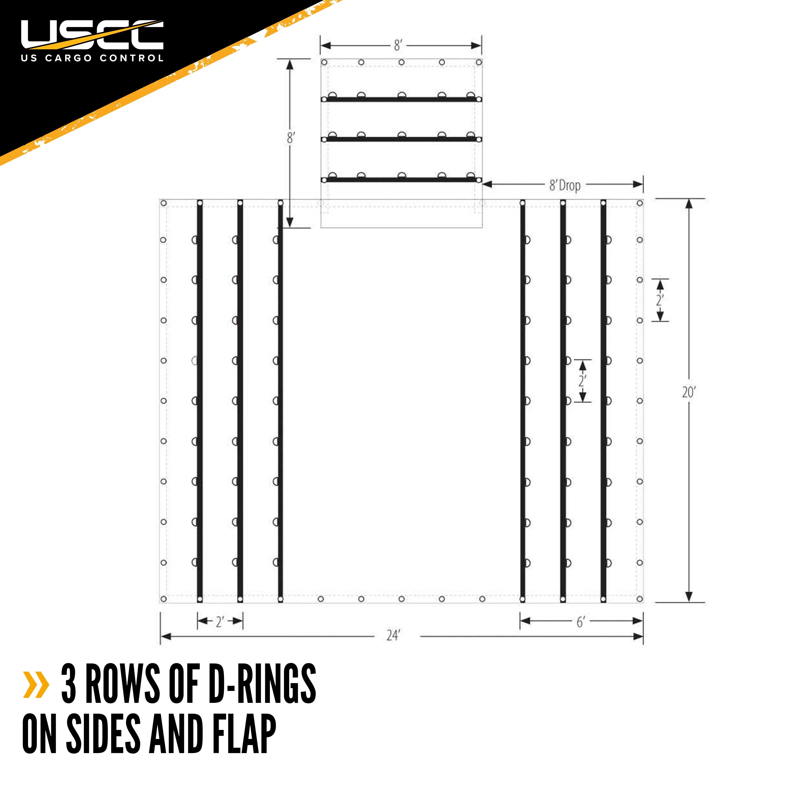 14 oz. 3 Pc. Lumber Tarp - Ends: 24' x 20' (8' Drop); Mid: 24' x 18' - Black