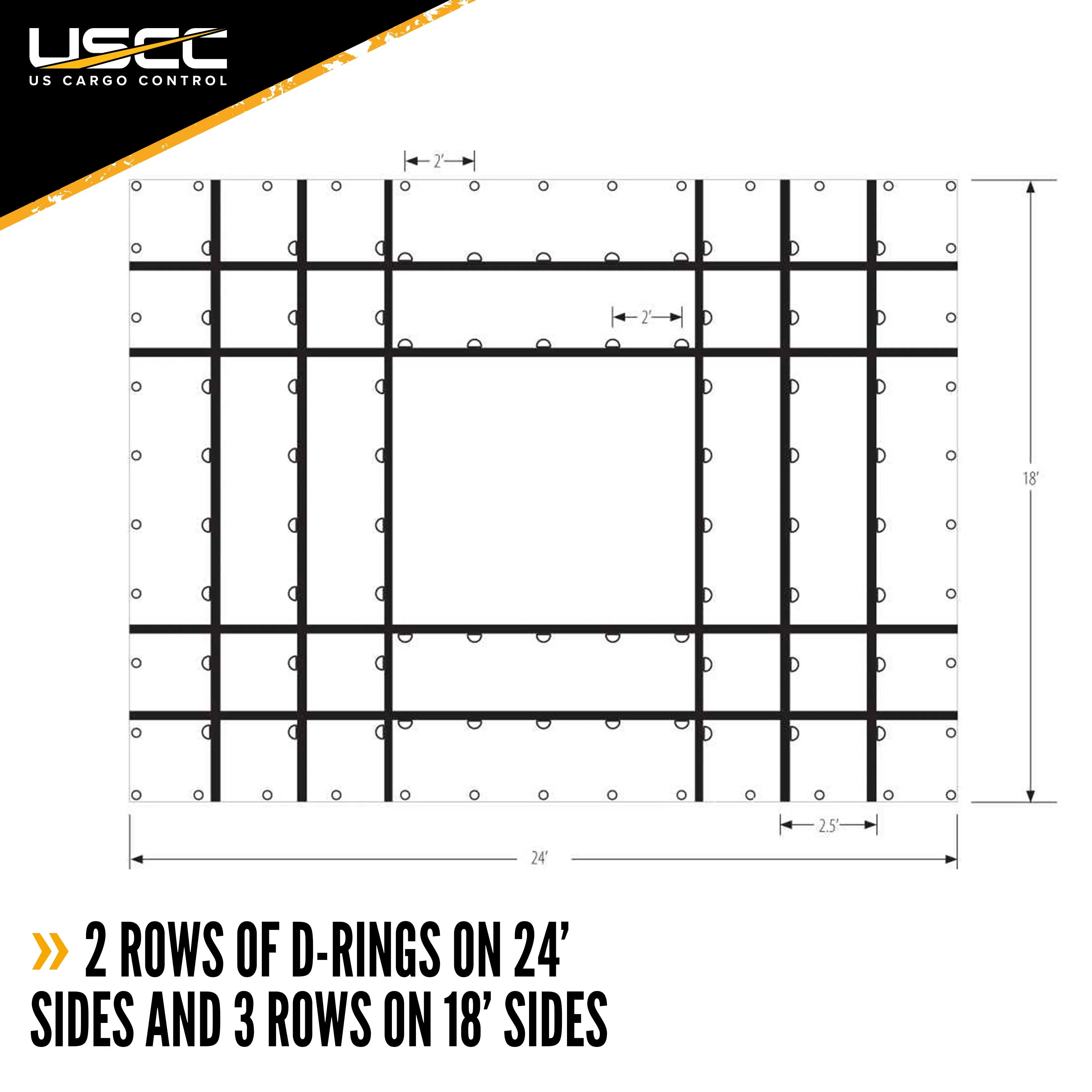 14 oz. 3 Pc. Lumber Tarp - Ends: 24' x 20' (8' Drop); Mid: 24' x 18' - Black