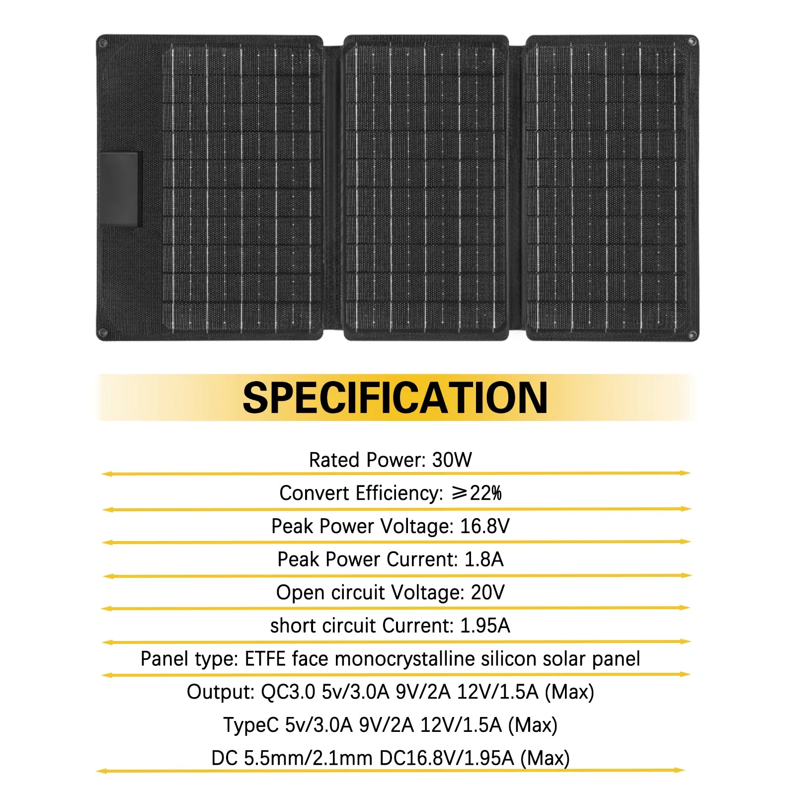 ROCKSOLAR Weekender 80W 88Wh Portable Solar Generator Kit